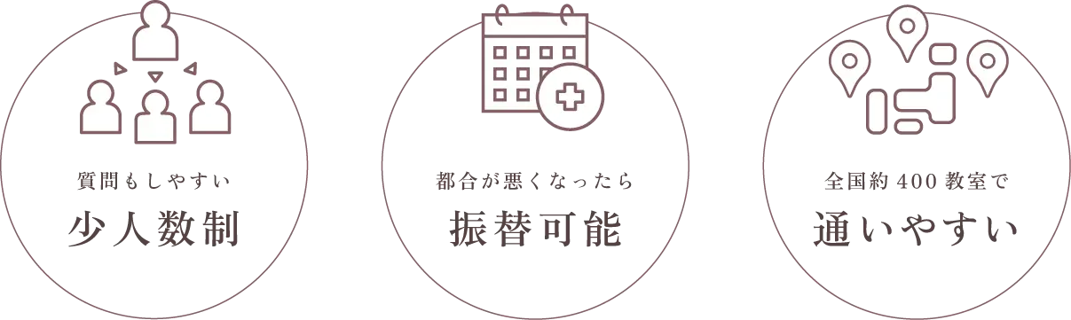 少人数制・振替可能・通いやすい