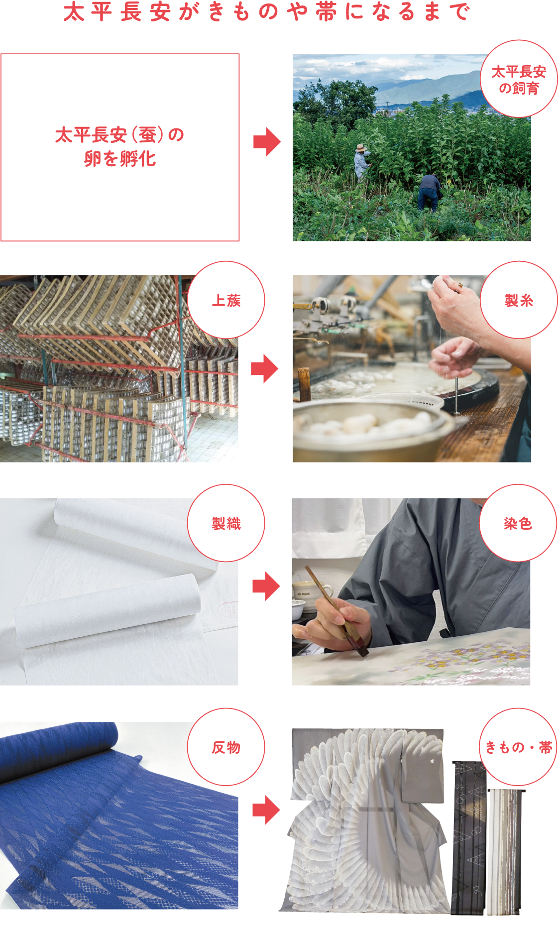 【太平長安（太平×長安）】の復刻