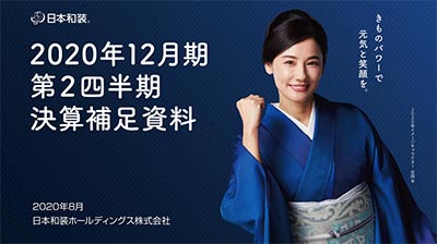 2020年12月期 第2四半期決算補足資料