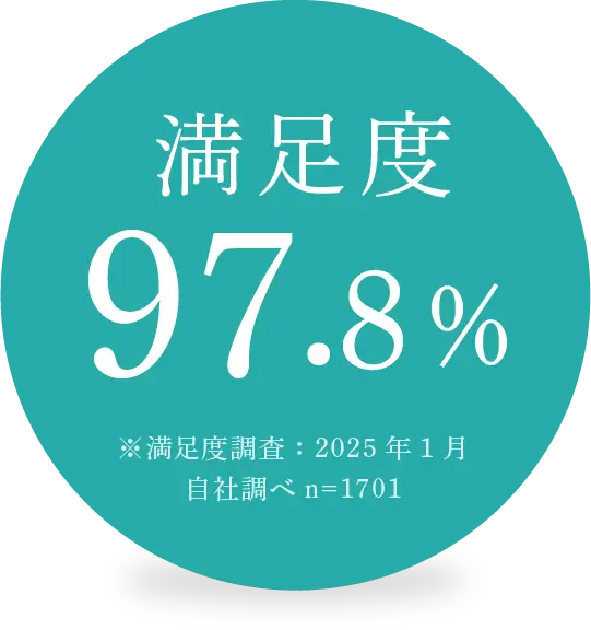 満足度97.8％